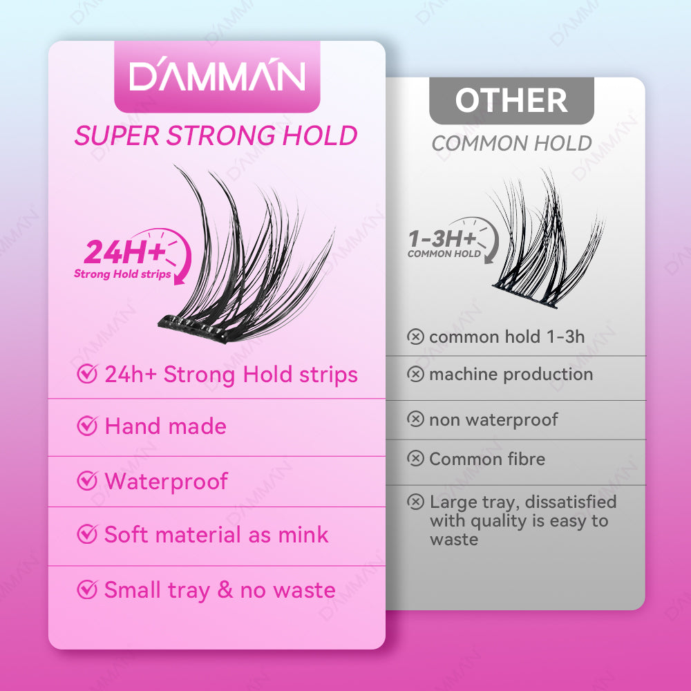 DAMMAN Press On Lash Cluster with tweezers （Self-adhesive Lash Cluster- NO Glue Need Lashes）