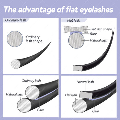 DAMMAN 0.15 Flat Eyelash Extension C D Curl